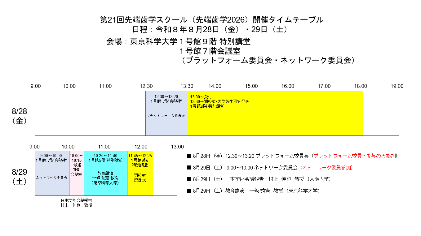 タイムテーブル